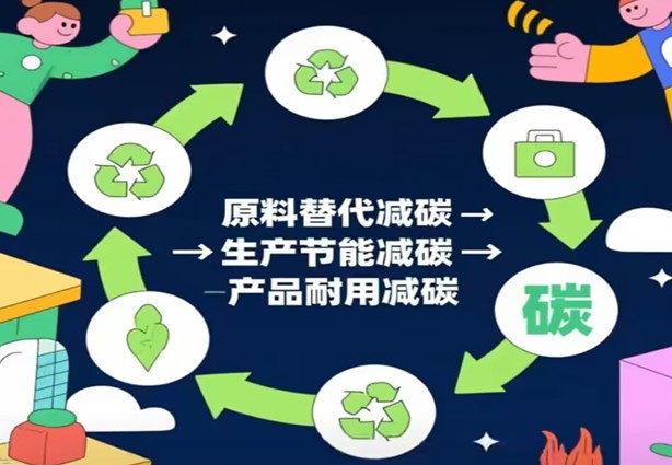 Leiðir til byggingarefna með neikvæðu kolefni samkvæmt tvíkolefnisstefnunni